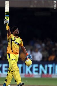 CLT20: Meet the top performers