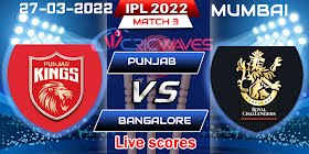 IPL 2022 Match 3 PBKS vs RCB: Preview, predicted XI, fantasy tips