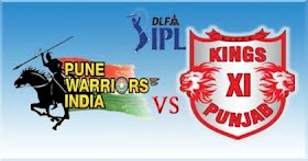 KP Vs PWI IPL 2012